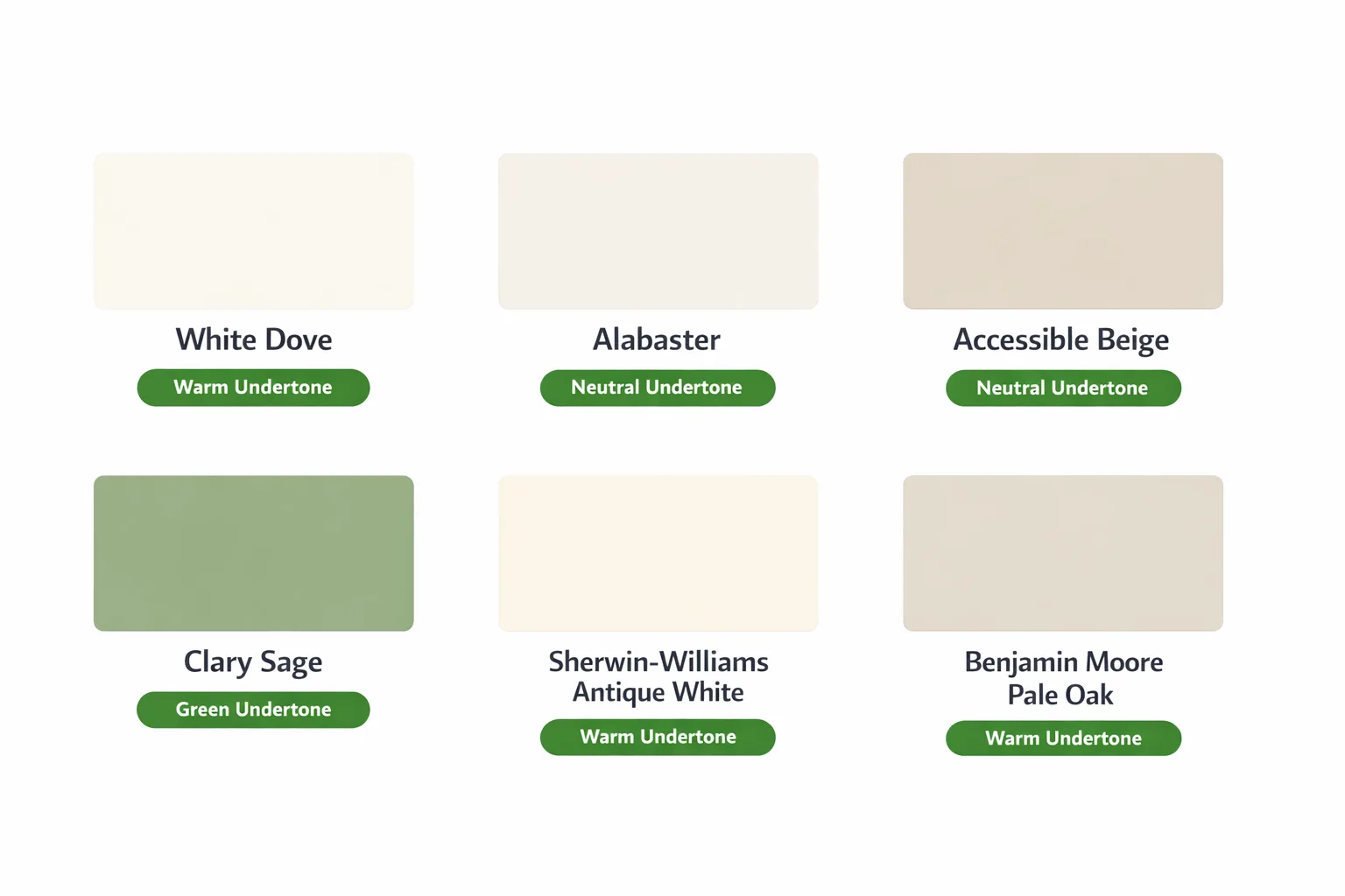 2026 trending cabinet paint color swatches with brand names and undertone notes